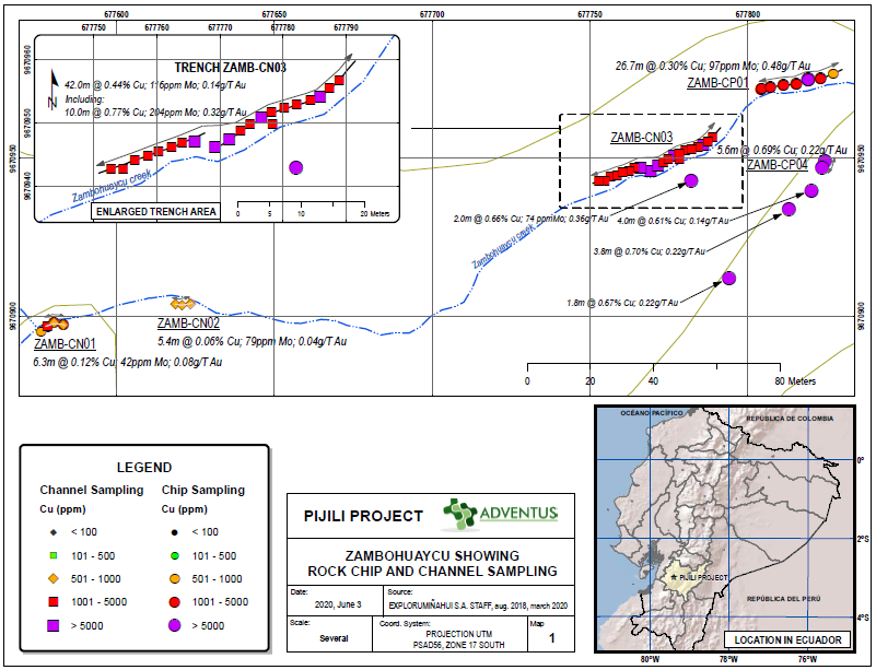 Fig. E Zambohuaycu rock chip and channel sampling, Pijili