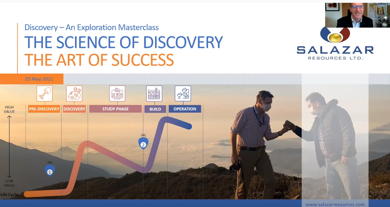 Arlington Discovery: Exploration Masterclass